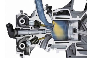 fuel injection and its types