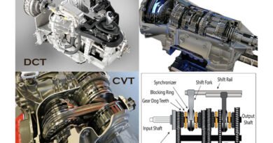 types of Transmission