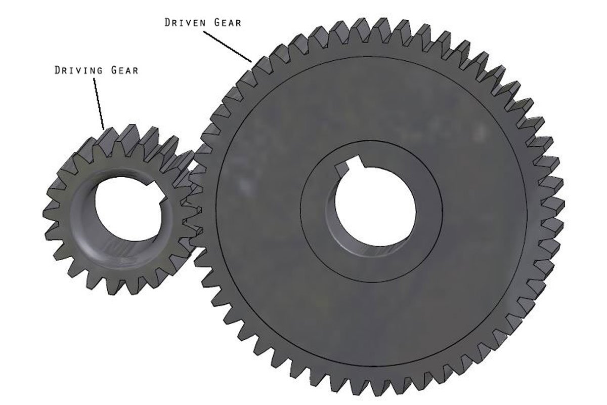 How to Calculate Gear Ratios?