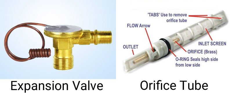 New AC Expansion Valve / Fixed Orifice Tube (FOT) – Orange – Fits Multiple Makes – Advanced A/C / Omega