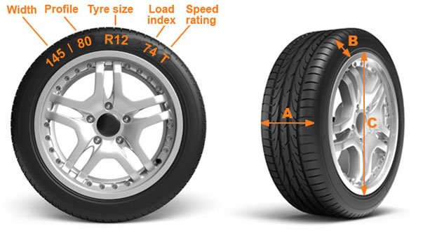 Tyre Size guide