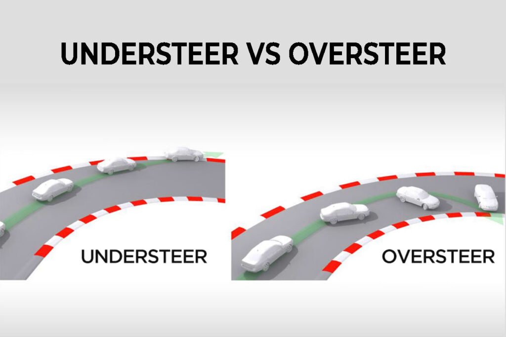 Understeer and Oversteer
