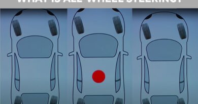 What is All wheel Steering