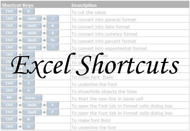 excel-shortcuts