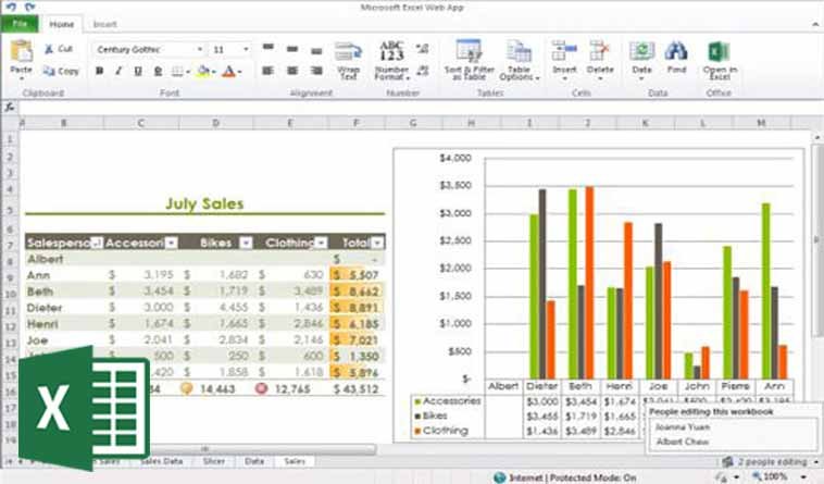 Top-Financial-Functions-in-Excel