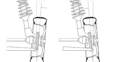 what-is-Camber-Caster-&-Toe