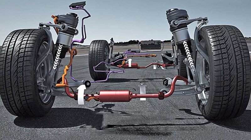 What is an electronic Sway bar