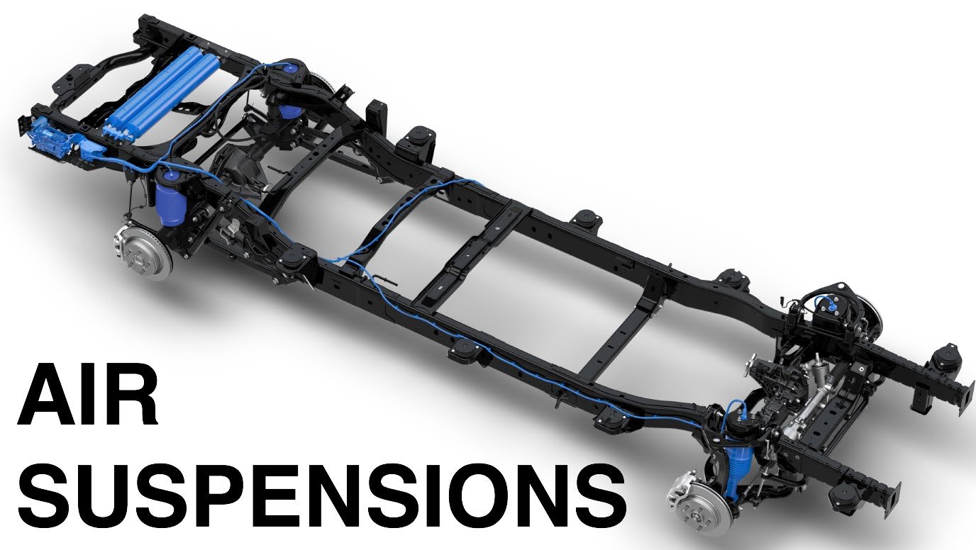 What is Air suspension? How does it work? – Thereviewstories