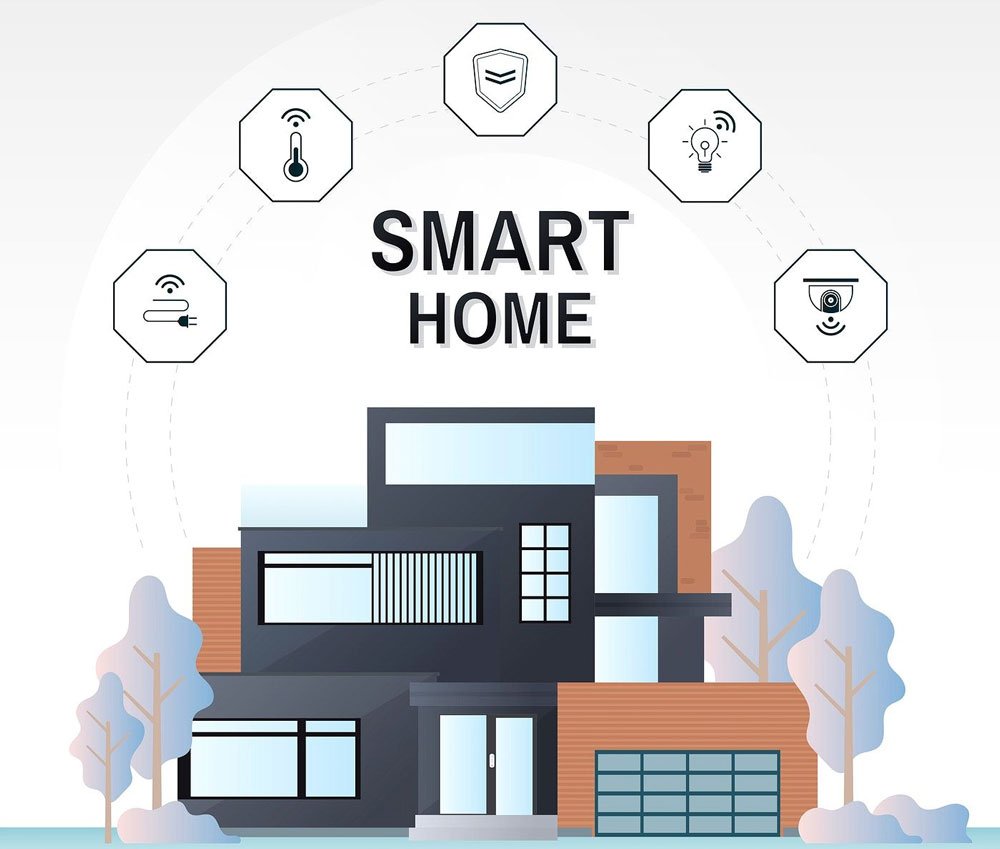 getting started with home automation