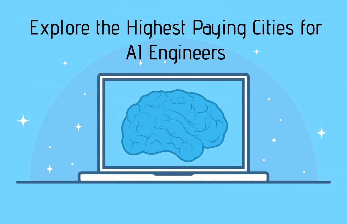 AI Engineers salary