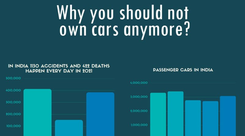 Why you should not own cars anymore