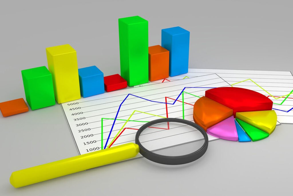 impact of graphs in business