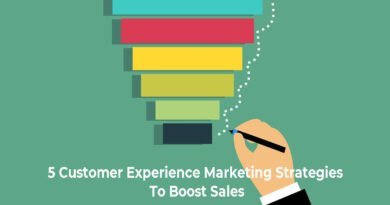 effective customer experience marketing