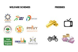 What are welfare schemes and freebies