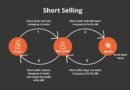 What is short selling? Is it legal