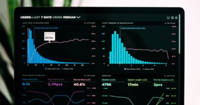 how hosting impacts your website speed