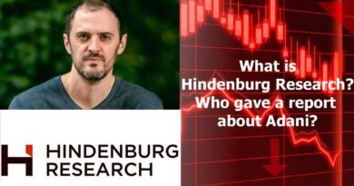 What is Hindenburg Research? Who gave a report about Adani?