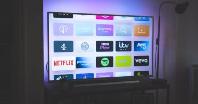 how to use connected tv Advertising