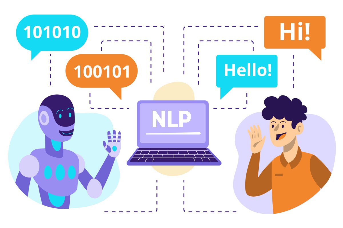 what is natural language Processing