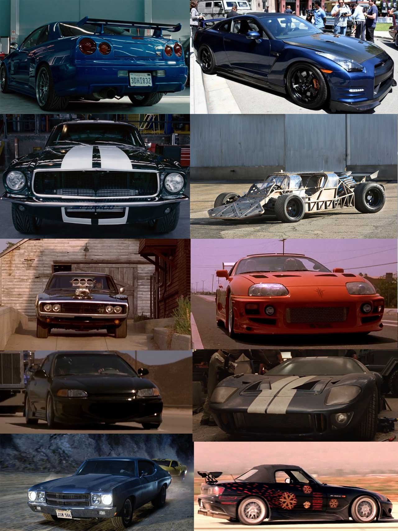 Best cars from Fast and Furious Franchise Thereviewstories