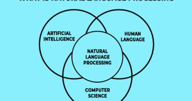 what is natural language Processing