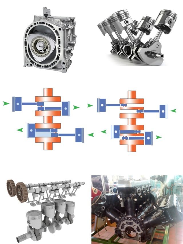7 Common type of engine layouts