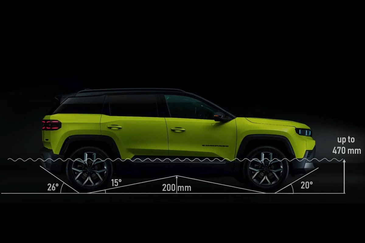 2025 Jeep Compass