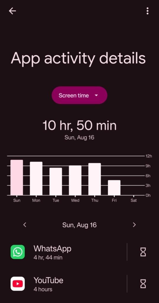 Digital Detox