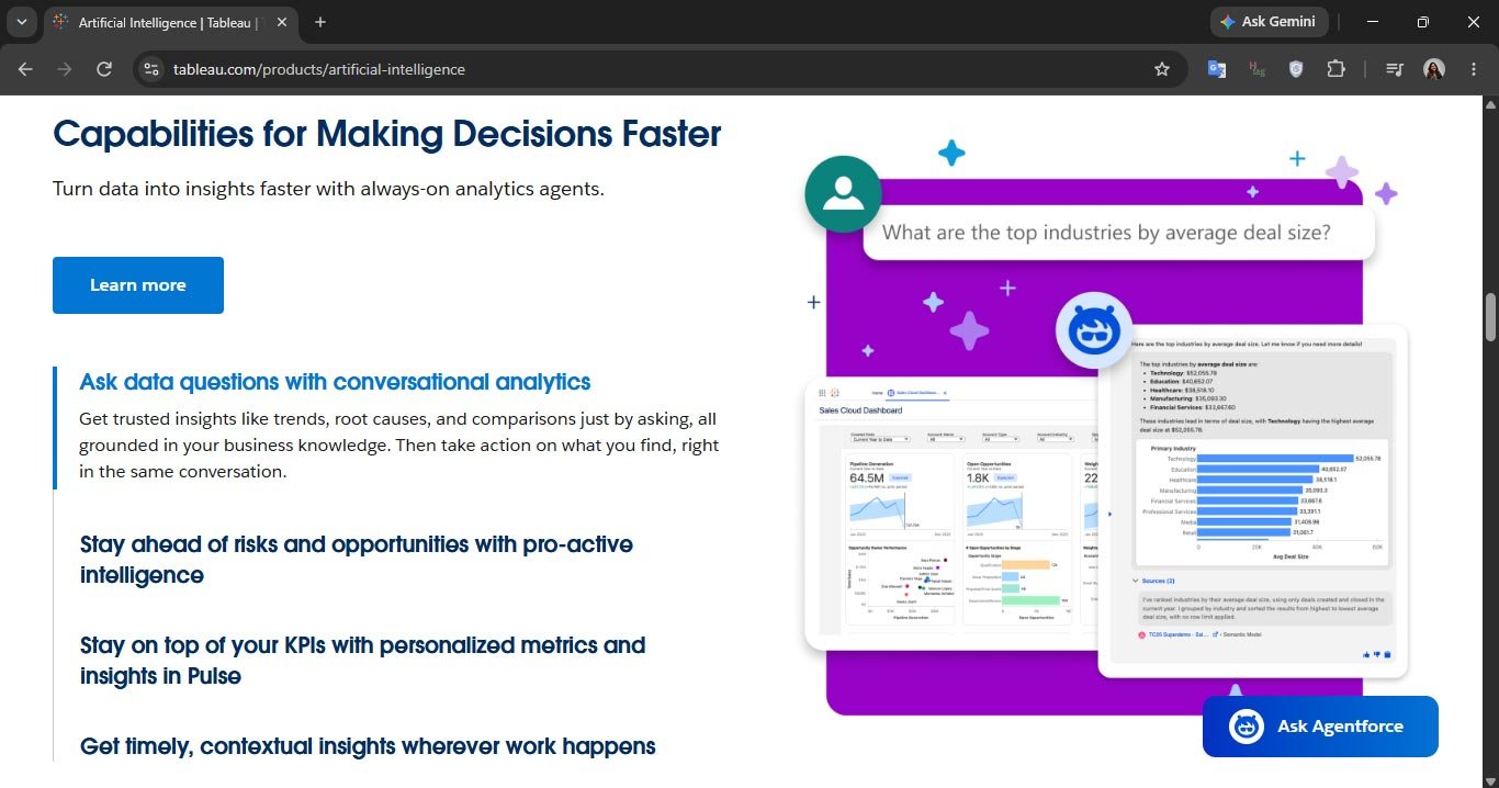 Best AI Productivity Tools